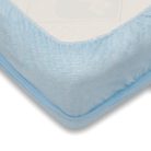 Vízálló alátéd New Baby 120x60 kék